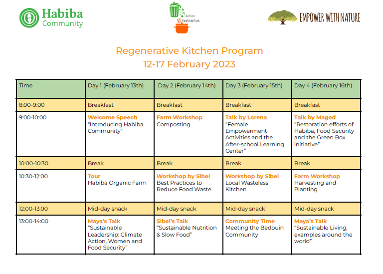Regenerative Kitchen Program February 2023